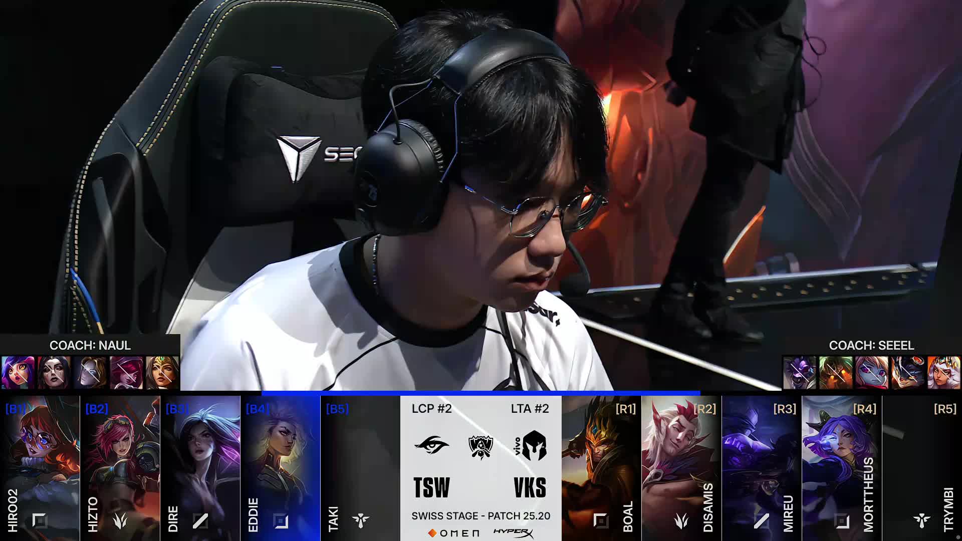 弱侧提前收 弱侧提前收